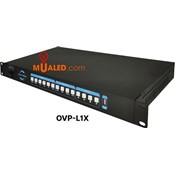 Bộ xử lý video OVP-L1X